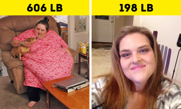 Fat Loss Before and After